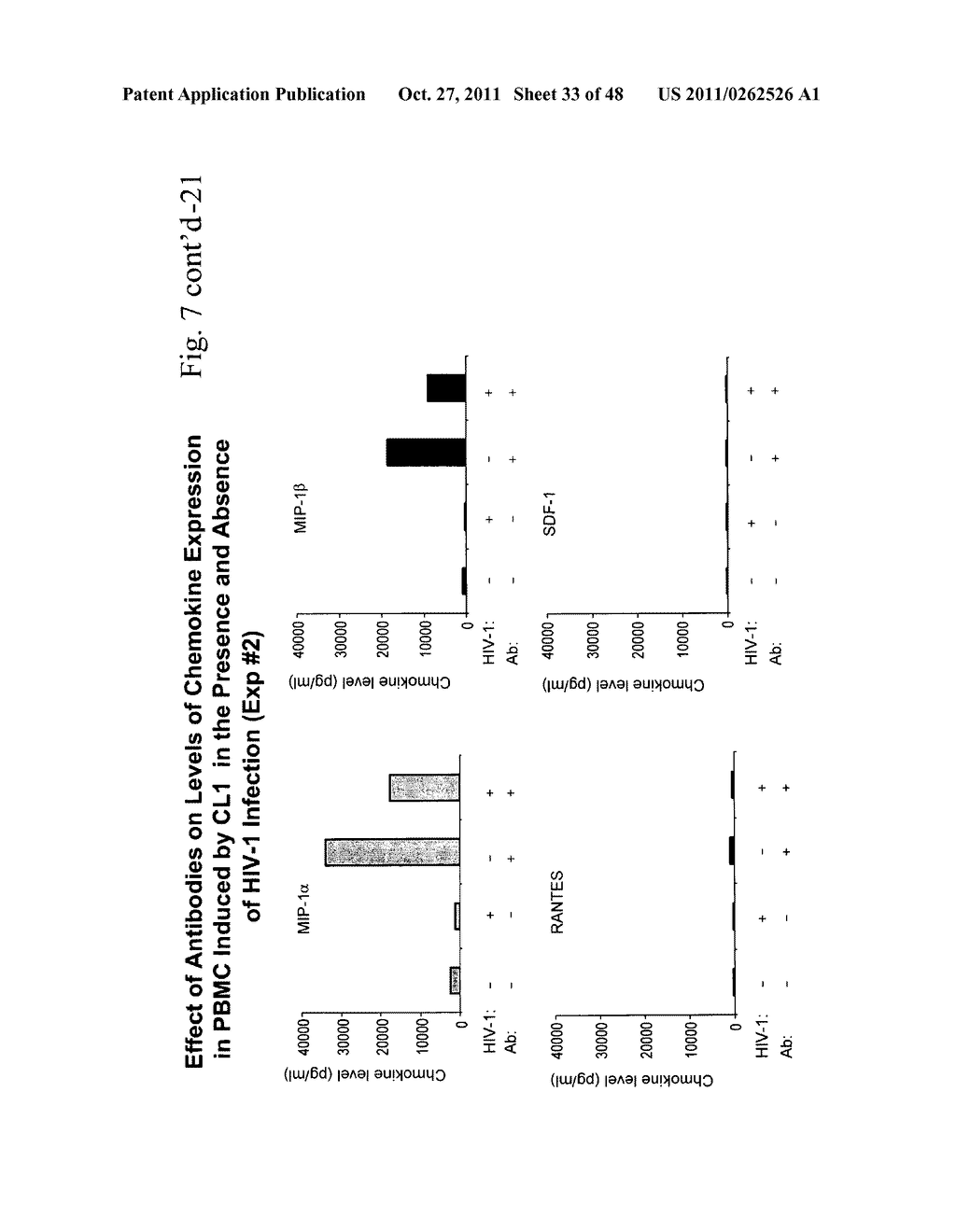 METHOD OF INDUCING AN ANTI-VIRAL IMMUNE RESPONSE - diagram, schematic, and image 34