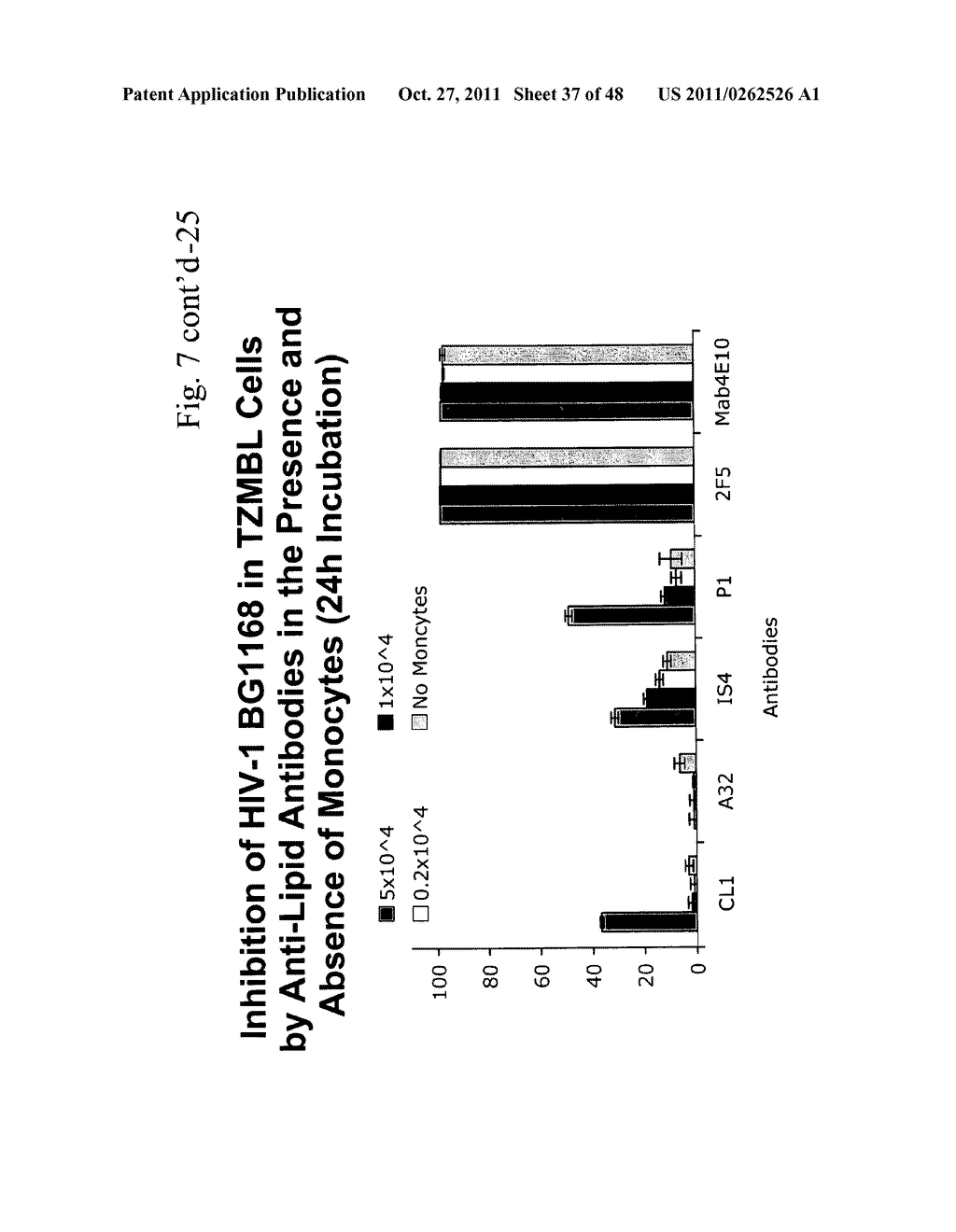 METHOD OF INDUCING AN ANTI-VIRAL IMMUNE RESPONSE - diagram, schematic, and image 38