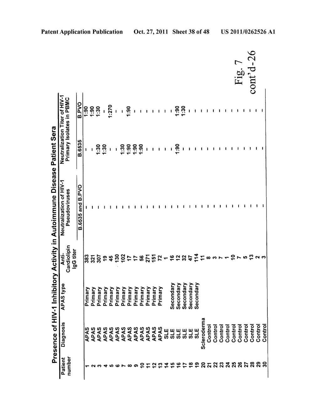 METHOD OF INDUCING AN ANTI-VIRAL IMMUNE RESPONSE - diagram, schematic, and image 39