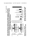 METHOD OF INDUCING AN ANTI-VIRAL IMMUNE RESPONSE diagram and image