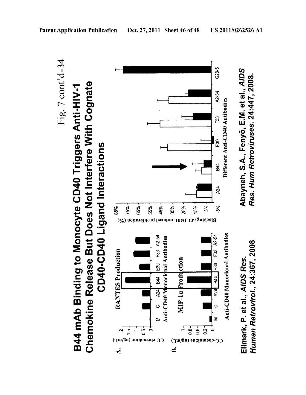 METHOD OF INDUCING AN ANTI-VIRAL IMMUNE RESPONSE - diagram, schematic, and image 47