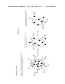 CONTROLLED RELEASE REMEDIATION SYSTEM AND COMPOSITION diagram and image