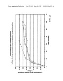 CONTROLLED RELEASE REMEDIATION SYSTEM AND COMPOSITION diagram and image