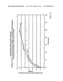 CONTROLLED RELEASE REMEDIATION SYSTEM AND COMPOSITION diagram and image