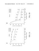 Treatment of Cancer with Selenium Nanoparticles diagram and image