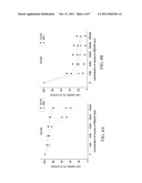 Treatment of Cancer with Selenium Nanoparticles diagram and image