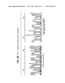 PIP-2 Inhibition-Based Antiviral and Anti-Hyperlipidemic Therapies diagram and image