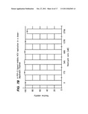 PIP-2 Inhibition-Based Antiviral and Anti-Hyperlipidemic Therapies diagram and image