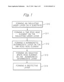 Magnetoresistive Effect Element, Thin-Film Magnetic Head, Method for     Manufacturing Magnetoresistive Effect Element, and Method for     Manufacturing Thin-Film Magnetic Head diagram and image