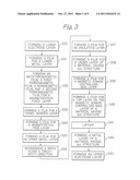 Magnetoresistive Effect Element, Thin-Film Magnetic Head, Method for     Manufacturing Magnetoresistive Effect Element, and Method for     Manufacturing Thin-Film Magnetic Head diagram and image