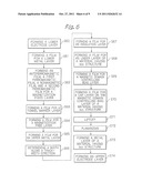 Magnetoresistive Effect Element, Thin-Film Magnetic Head, Method for     Manufacturing Magnetoresistive Effect Element, and Method for     Manufacturing Thin-Film Magnetic Head diagram and image