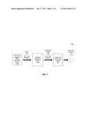 LUBRICANT DEPOSITION ONTO MAGNETIC MEDIA diagram and image