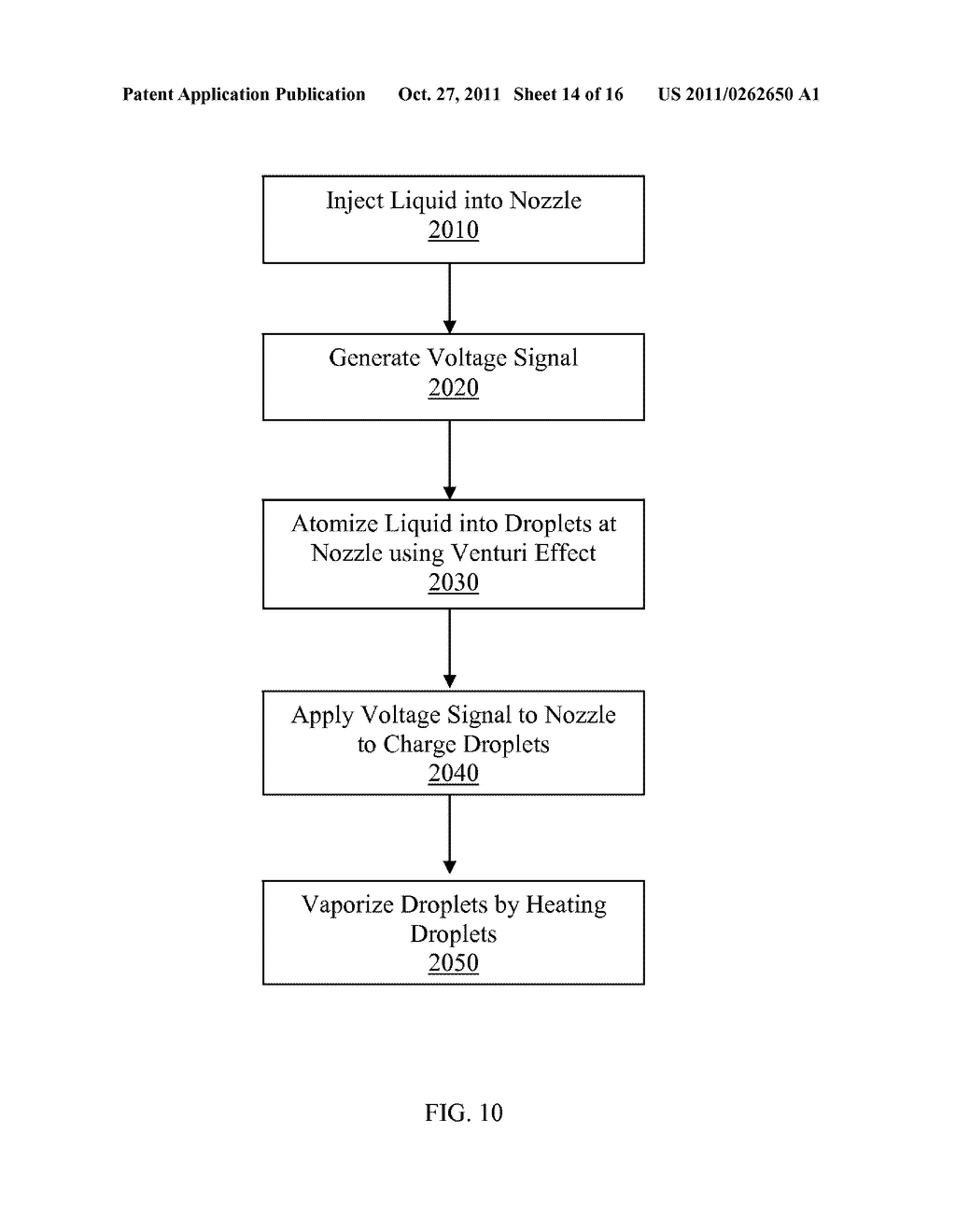 VAPORIZING OR ATOMIZING OF ELECTRICALLY CHARGED DROPLETS - diagram, schematic, and image 15