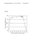 OPTICAL THIN-FILM VAPOR DEPOSITION APPARATUS AND OPTICAL THIN-FILM     PRODUCTION METHOD diagram and image