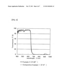 OPTICAL THIN-FILM VAPOR DEPOSITION APPARATUS AND OPTICAL THIN-FILM     PRODUCTION METHOD diagram and image