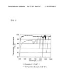 OPTICAL THIN-FILM VAPOR DEPOSITION APPARATUS AND OPTICAL THIN-FILM     PRODUCTION METHOD diagram and image