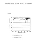 OPTICAL THIN-FILM VAPOR DEPOSITION APPARATUS AND OPTICAL THIN-FILM     PRODUCTION METHOD diagram and image