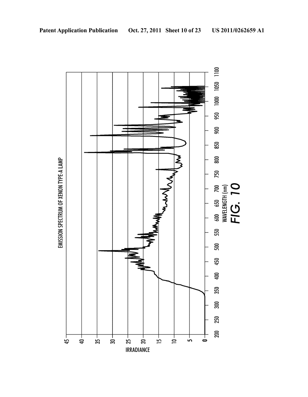 METHODS OF LEVELING INK ON SUBSTRATES USING FLASH HEATING AND APPARATUSES     USEFUL IN PRINTING - diagram, schematic, and image 11