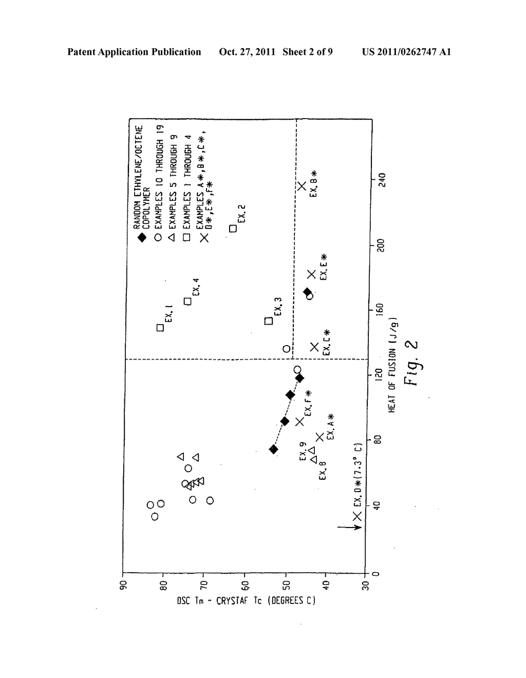 ADHESIVES MADE FROM INTERPOLYMERS OF ETHYLENE/ALPHA-OLEFINS - diagram, schematic, and image 03