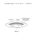 Ammonothermal Method for Growth of Bulk Gallium Nitride diagram and image