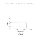 ELECTROCHEMICAL DEVICE WITH A MAGNESIUM ANODE AND A STABLE, SAFE     ELECTROLYTE COMPATIBLE WITH SULFUR diagram and image