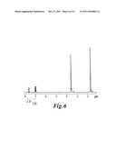 ELECTROCHEMICAL DEVICE WITH A MAGNESIUM ANODE AND A STABLE, SAFE     ELECTROLYTE COMPATIBLE WITH SULFUR diagram and image