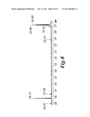 ELECTROCHEMICAL DEVICE WITH A MAGNESIUM ANODE AND A STABLE, SAFE     ELECTROLYTE COMPATIBLE WITH SULFUR diagram and image