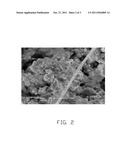 CATHODE OF LITHIUM ION BATTERY AND METHOD FOR FABRICATING THE SAME diagram and image