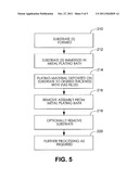 ELECTROFORMED BIPOLAR PLATES FOR FUEL CELLS diagram and image