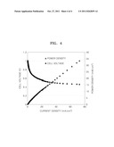 PROTON CONDUCTING ELECTROLYTE MEMBRANES HAVING NANO-GRAIN YSZ AS     PROTECTIVE LAYERS, AND MEMBRANE ELECTRODE ASSEMBLIES AND CERAMIC FUEL     CELLS COMPRISING SAME diagram and image