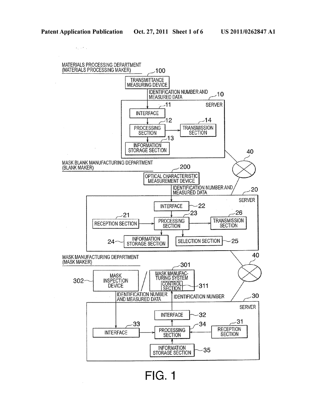 MASK BLANK PROVIDING SYSTEM, MASK BLANK PROVIDING METHOD, MASK BLANK     TRANSPARENT SUBSTRATE MANUFACTURING METHOD, MASK BLANK MANUFACTURING     METHOD, AND MASK MANUFACTURING METHOD - diagram, schematic, and image 02