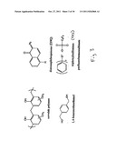 NOVEL DUAL-TONE RESIST FORMULATIONS AND METHODS diagram and image