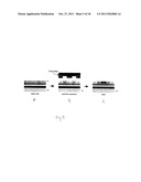 NOVEL DUAL-TONE RESIST FORMULATIONS AND METHODS diagram and image