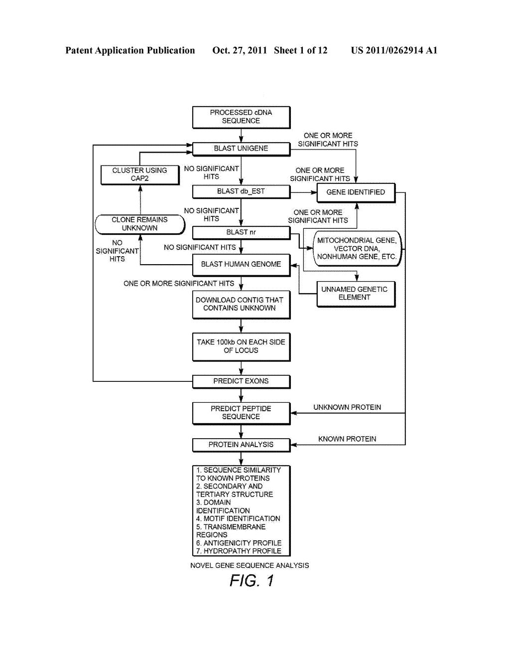 METHODS AND COMPOSITIONS FOR DIAGNOSING OR MONITORING AUTOIMMUNE AND     CHRONIC INFLAMMATORY DISEASES - diagram, schematic, and image 02