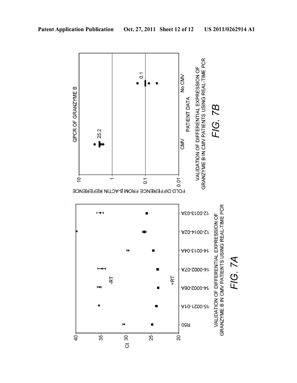 METHODS AND COMPOSITIONS FOR DIAGNOSING OR MONITORING AUTOIMMUNE AND     CHRONIC INFLAMMATORY DISEASES - diagram, schematic, and image 13