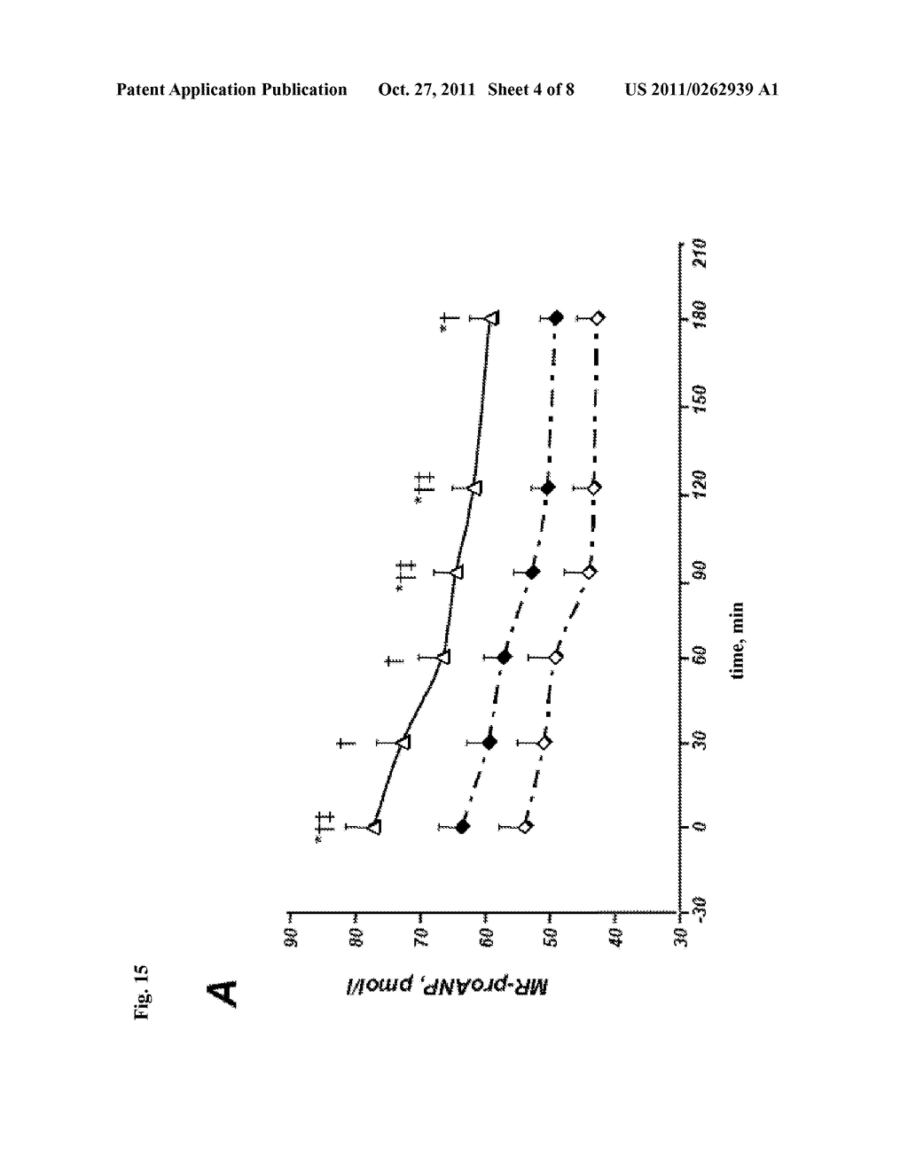 METHODS AND ASSAYS FOR CLASSIFYING FOODSTUFF AND/OR BEVERAGE AND/OR DIET     AND/OR NUTRITION REGIMEN AND/OR MEDICAMENT IN VIEW OF AN EFFECT ON THE     CARDIOVASCULAR SYSTEM - diagram, schematic, and image 05