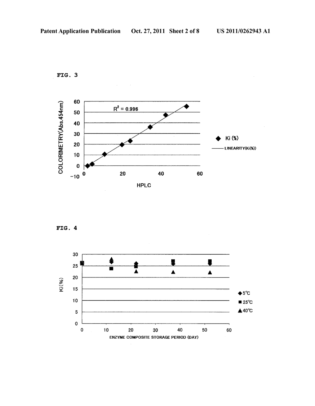 REAGENT KIT FOR MEASURING FRESHNESS - diagram, schematic, and image 03