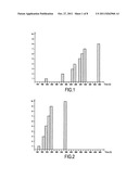 MYCOBACTERIA CULTURE MEDIUM AND METHOD INCLUDING MYCOBACTERIA OF     MYCOBACTERIUM TUBERCULOSIS COMPLEX diagram and image