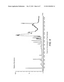 CELL CULTURE MEDIUM COMPRISING SMALL PEPTIDES diagram and image