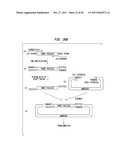 Methods and Compositions for DNA Manipulation diagram and image