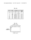 Methods and Compositions for DNA Manipulation diagram and image