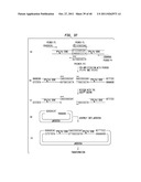 Methods and Compositions for DNA Manipulation diagram and image