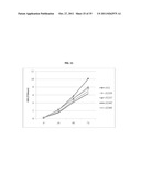 ENGINEERED CO2 FIXING MICROORGANISMS PRODUCING CARBON-BASED PRODUCTS OF     INTEREST diagram and image