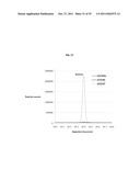 ENGINEERED CO2 FIXING MICROORGANISMS PRODUCING CARBON-BASED PRODUCTS OF     INTEREST diagram and image