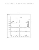 ENGINEERED CO2 FIXING MICROORGANISMS PRODUCING CARBON-BASED PRODUCTS OF     INTEREST diagram and image