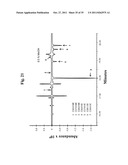 ENGINEERED CO2 FIXING MICROORGANISMS PRODUCING CARBON-BASED PRODUCTS OF     INTEREST diagram and image