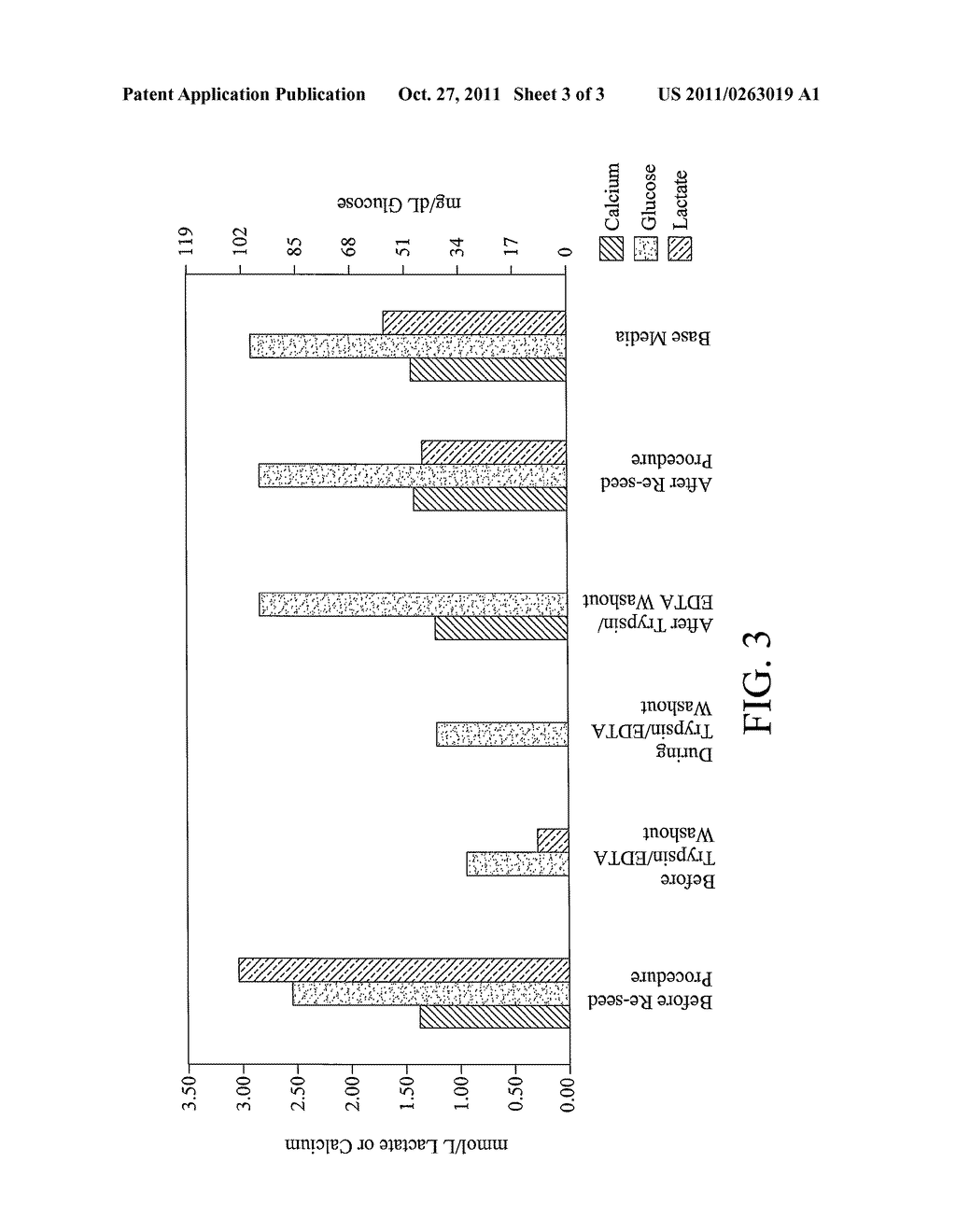 Method of Reseeding Adherent Cells Grown in a Hollow Fiber Bioreactor     System - diagram, schematic, and image 04