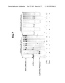 Construction of Protein-Responsive shRNA/RNAi Control System Using RNP     Motif diagram and image