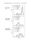 Construction of Protein-Responsive shRNA/RNAi Control System Using RNP     Motif diagram and image