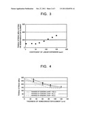 Stacked semiconductor device diagram and image